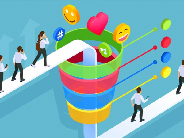 Funnel (Pazarlama Hunisi): Nedir, Nasl alr, Nasl Oluturulur?